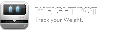 Weightbot